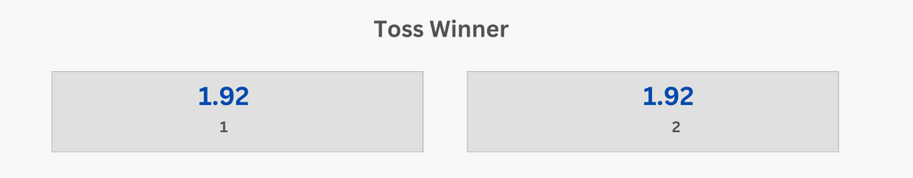 Toss Winner