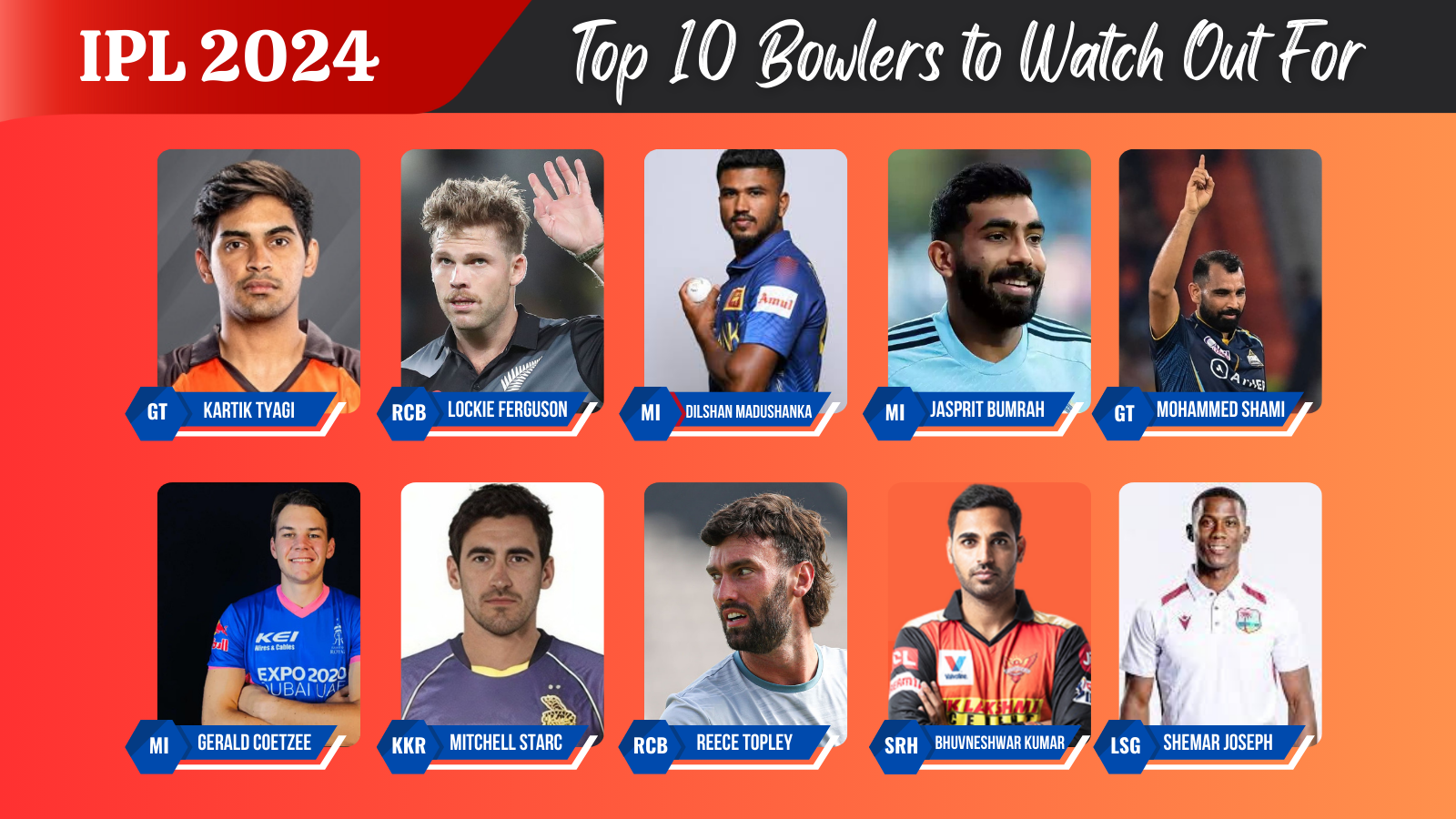 Top 10 Bowlers to Watch Out For