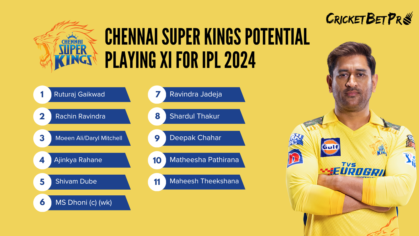 Chennai-Super-Kings-Potential-Playing-XI-for-IPL-2024