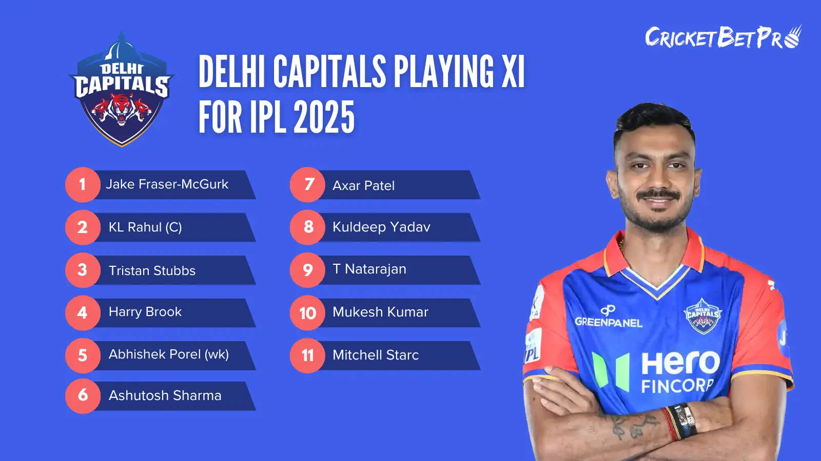 Delhi Capitals Playing XI for IPL 2025