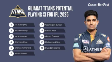 Gujarat Titans Potential Playing XI for IPL 2025