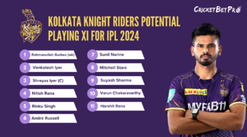 Kolkata Knight Riders Potential Playing XI for IPL 2024