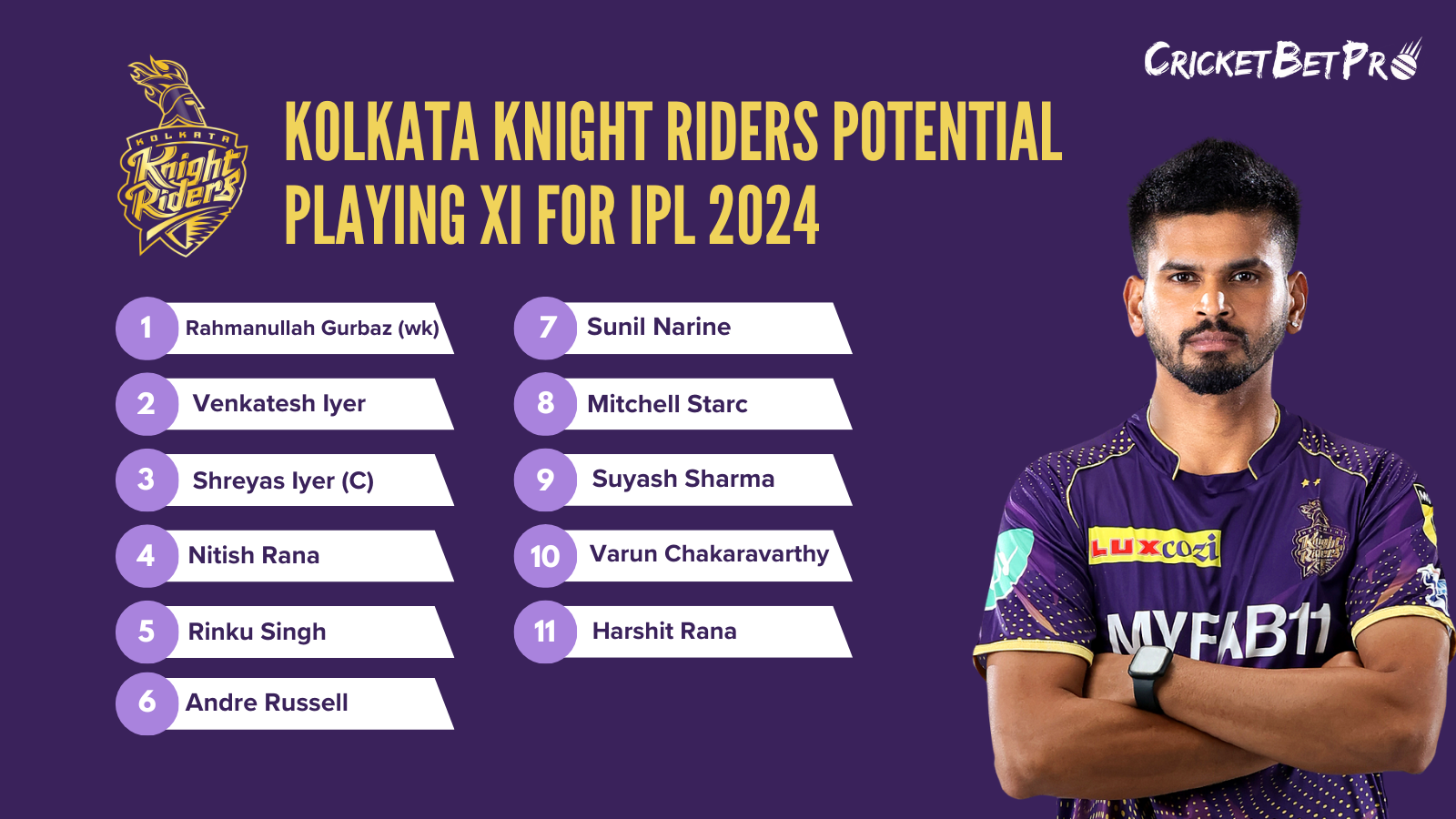 Kolkata Knight Riders Potential Playing XI for IPL 2024