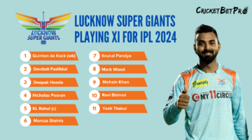 Lucknow Super Giants Playing XI for IPL 2024