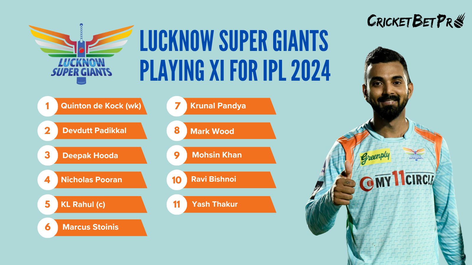 Lucknow Super Giants Playing XI for IPL 2024