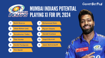 Mumbai Indians Potential Playing XI for IPL 2024