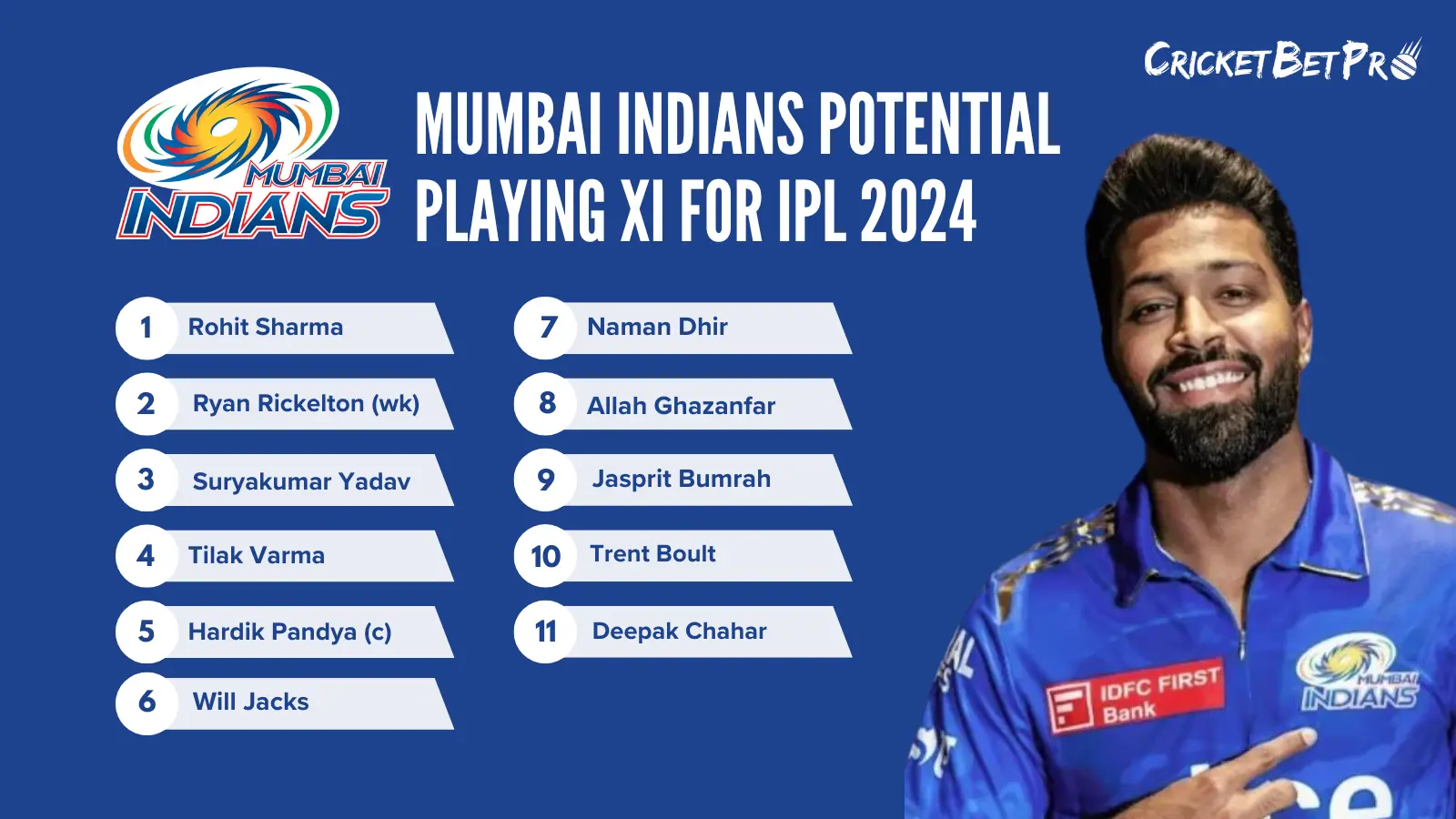 Mumbai Indians Potential Playing XI for IPL 2025