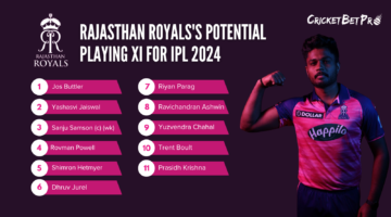 Rajasthan Royals's Potential Playing XI for IPL 2024