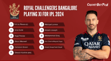 Royal Challengers Bangalore Playing XI for IPL 2024