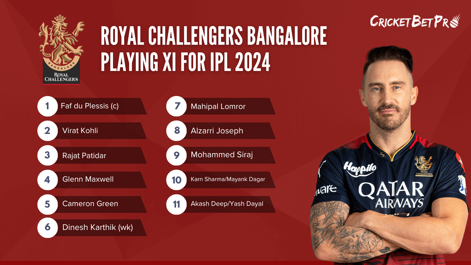 Royal Challengers Bangalore Playing XI for IPL 2024