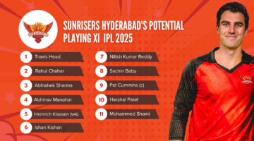 Sunrisers Hyderabad Potential Playing XI