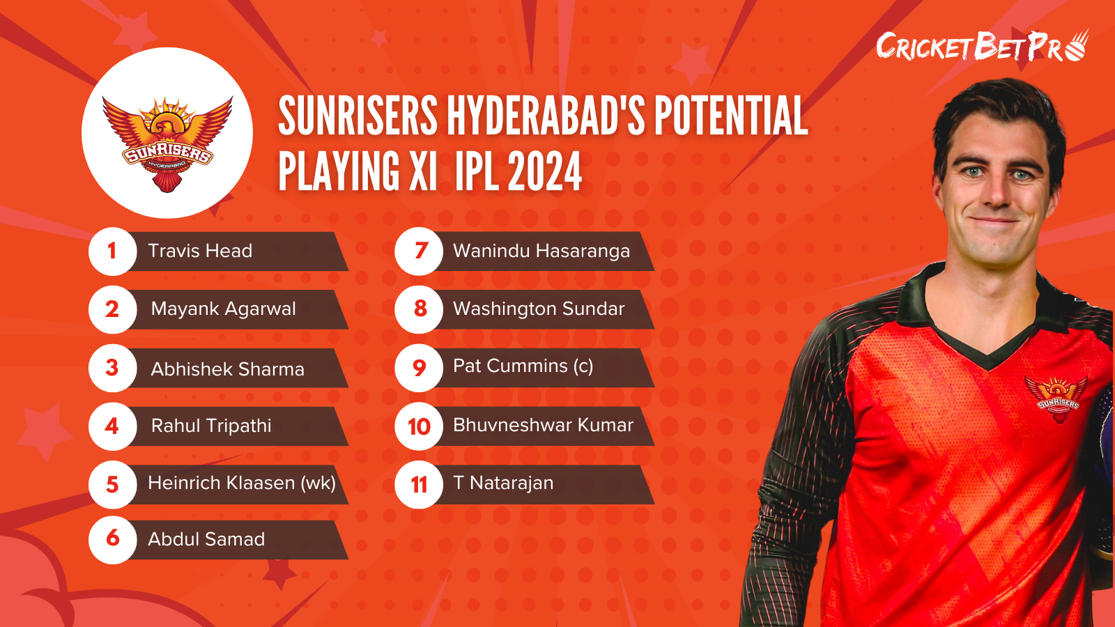 Sunrisers Hyderabad's Potential Playing XI IPL 2024
