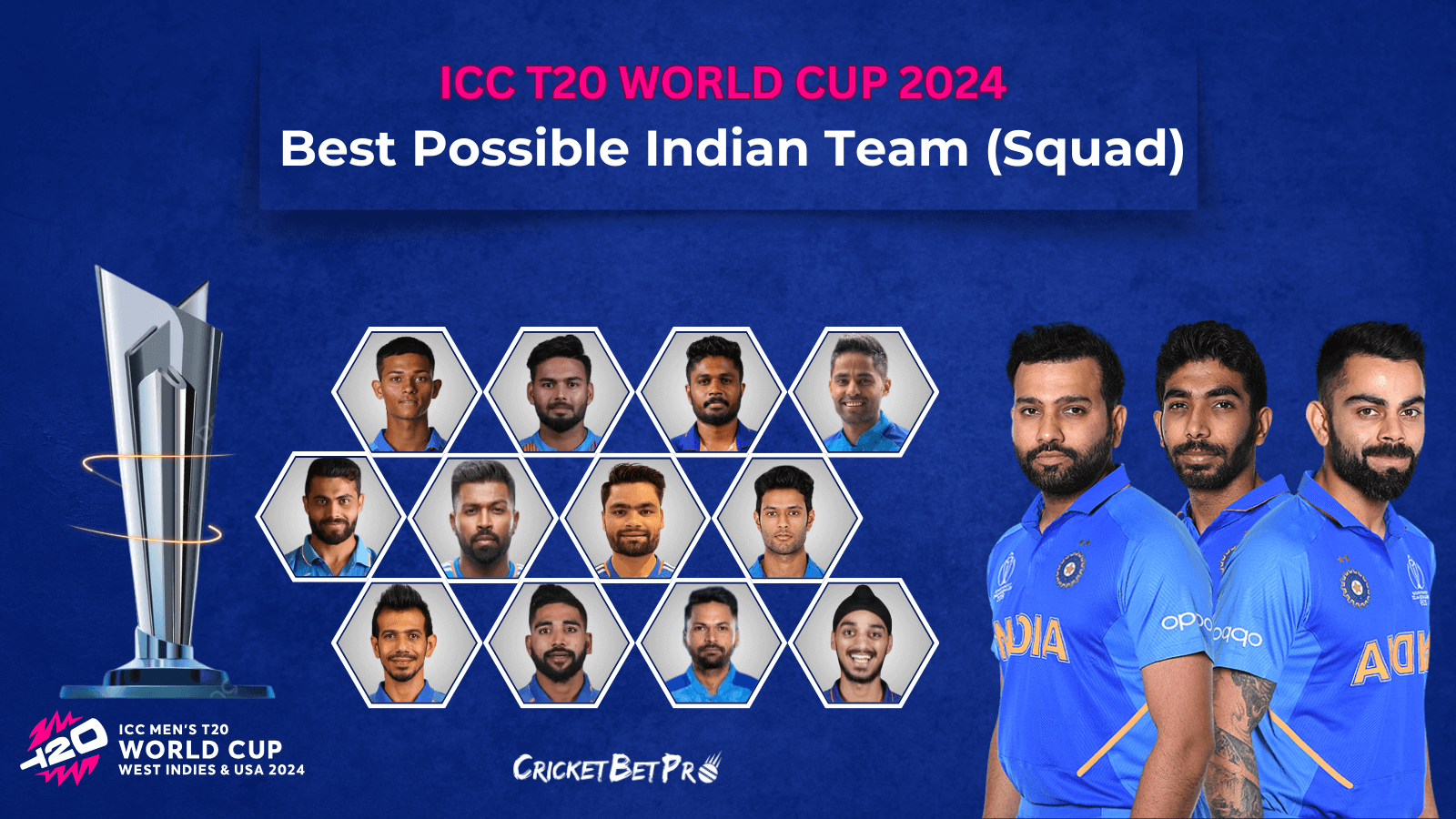 ICC T20 World-Cup-Expected-Indian-Team-Squad.png