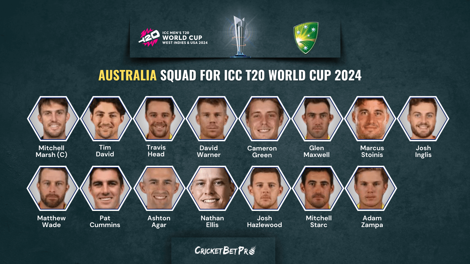 Australia-squad-for-ICC-T20-World-Cup-2024.png