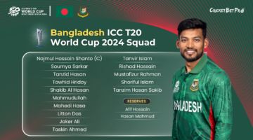 Bangladesh ICC T20 World Cup 2024 Squad.png