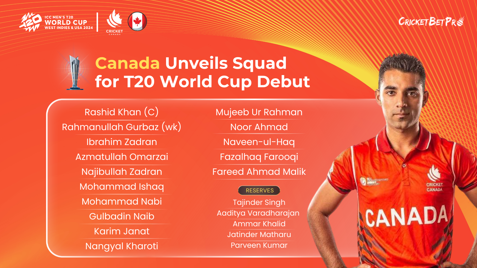 Canada Unveils Squad for T20 World Cup Debut