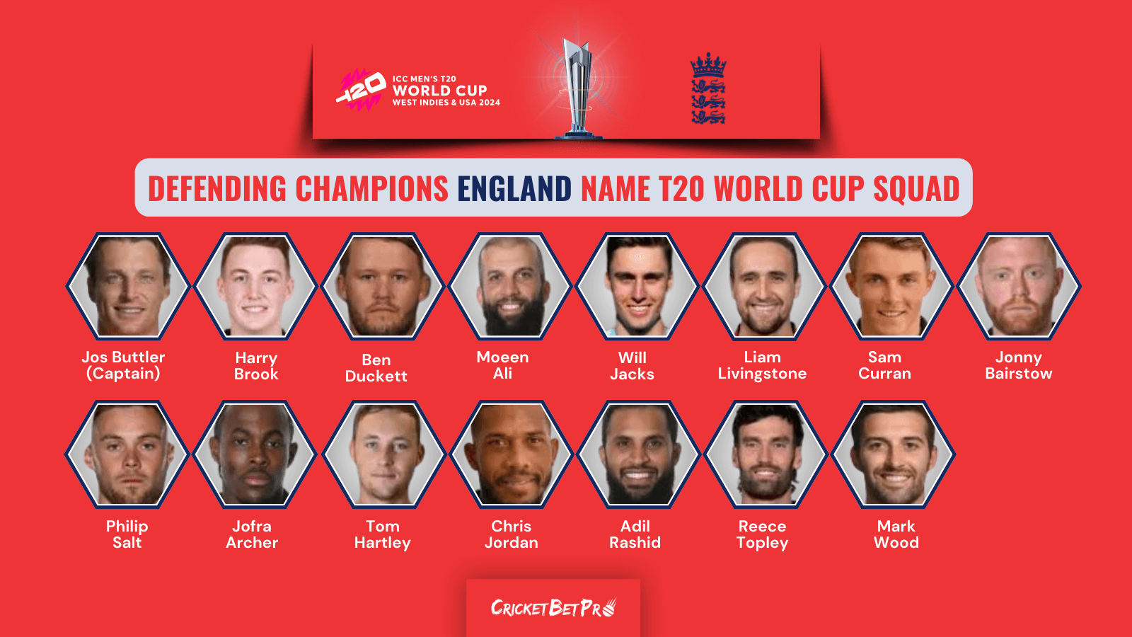 Defending-Champions-England-Name-T20-World-Cup-Squad.png
