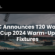 ICC Announces T20 World Cup 2024 Warm-Up Fixtures