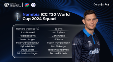 Namibia ICC T20 World Cup 2024 Squad