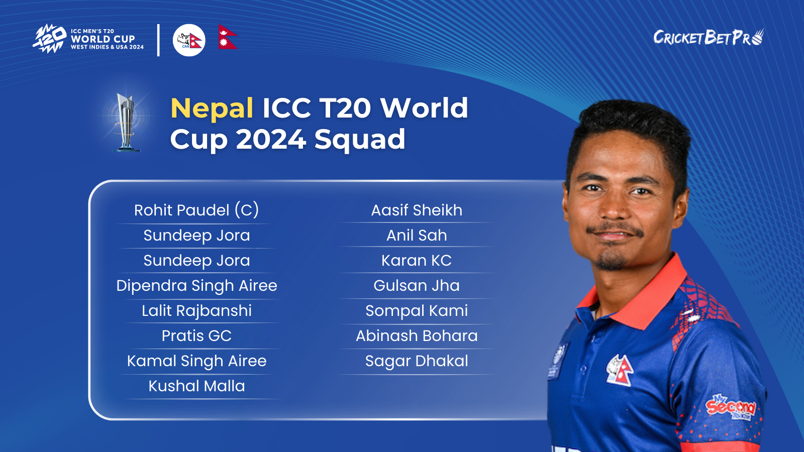Nepal ICC T20 World Cup 2024 Squad