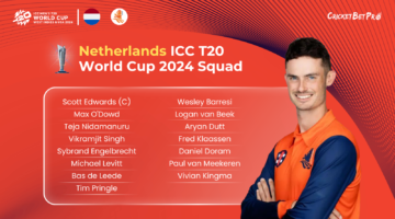 Netherlands-ICC-T20-World-Cup-2024-Squad.png