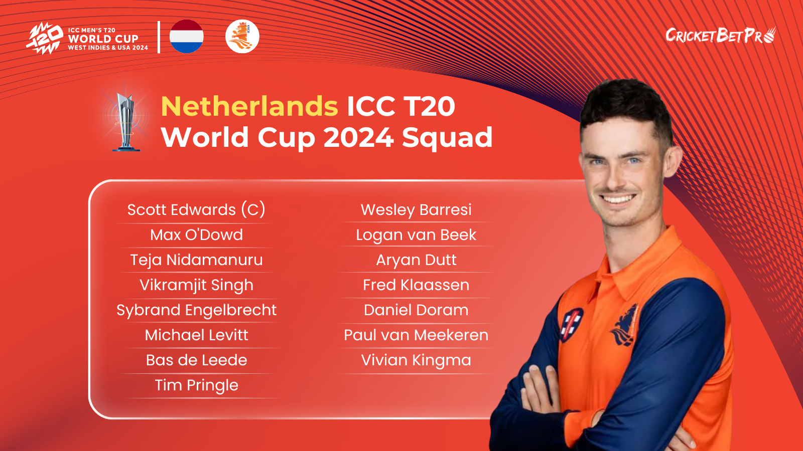 Netherlands-ICC-T20-World-Cup-2024-Squad.png