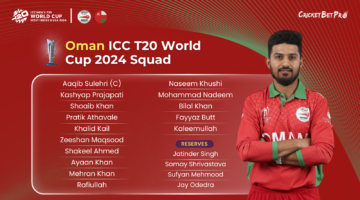 Oman ICC T20 World Cup 2024 Squad