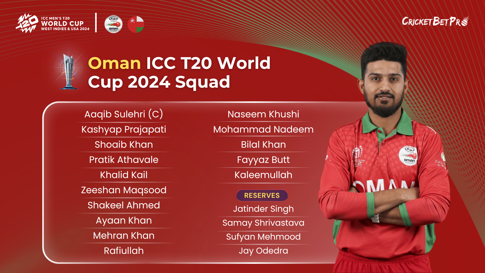 Oman ICC T20 World Cup 2024 Squad