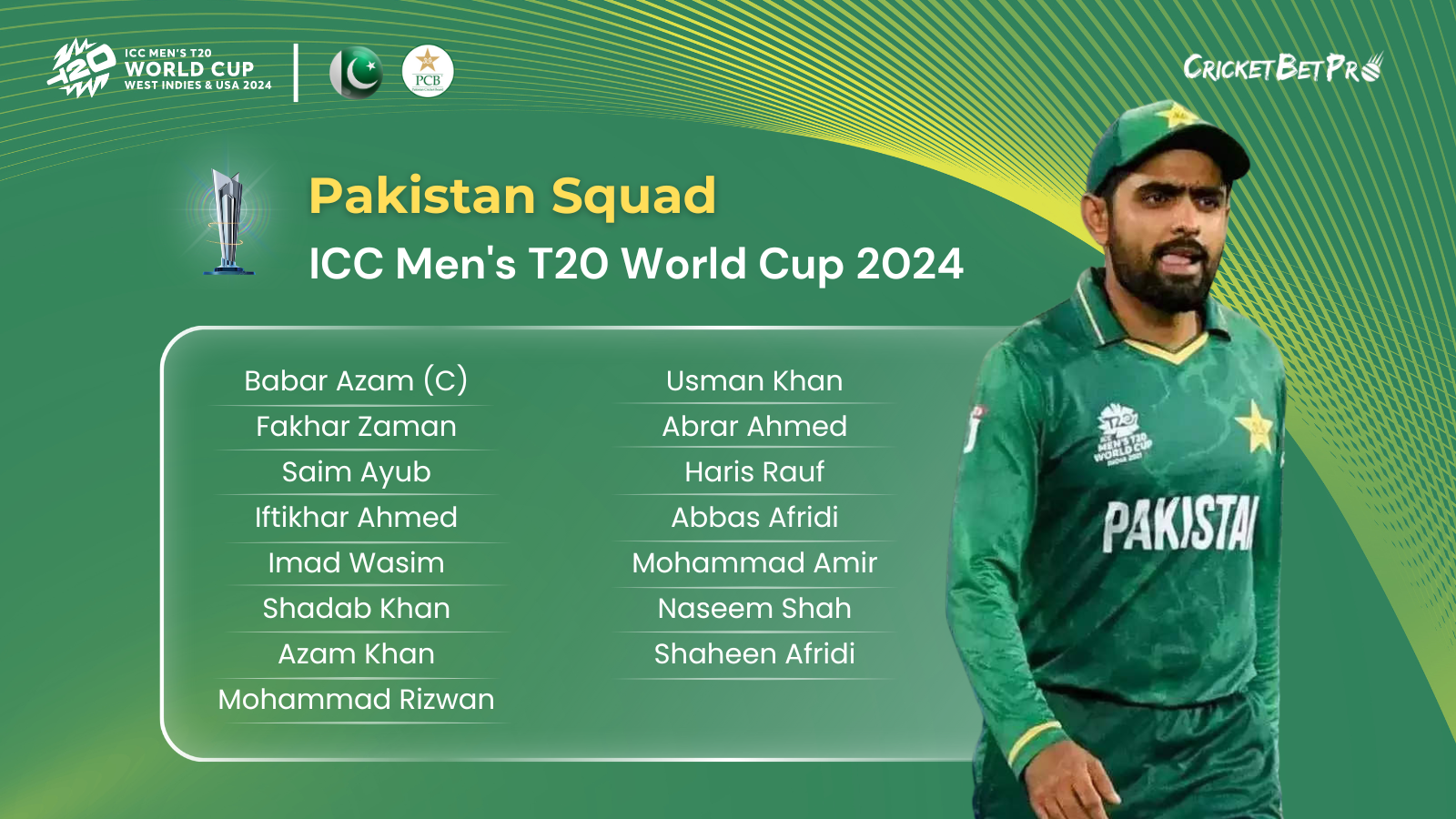 Pakistan Squad-ICC-T20-World-Cup-2024-.png