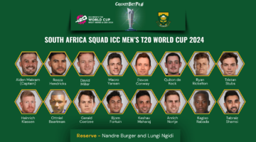 South-Africa-squad-ICC-Mens-T20-World-Cup-2024.png