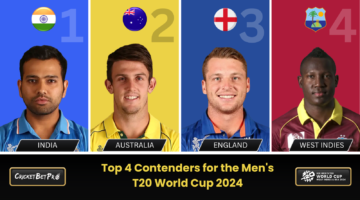 Top 4 Contenders for the Men's T20 World Cup 2024