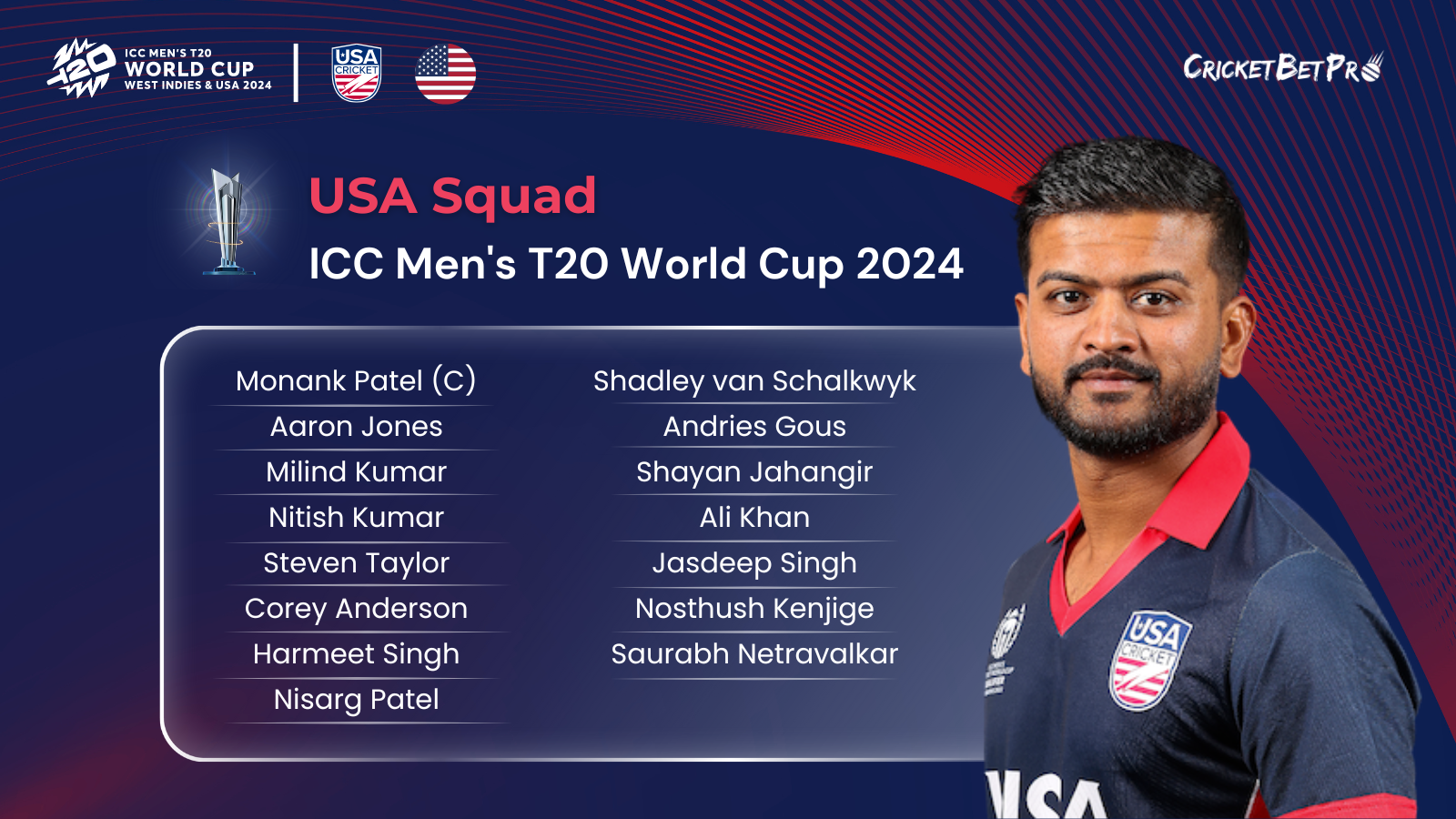 USA Squad - ICC T20 World Cup 2024