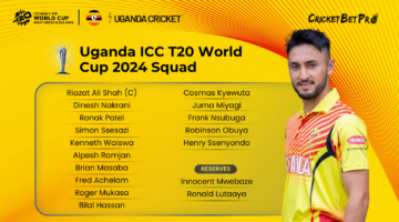 Uganda ICC T20 World Cup 2024 Squad