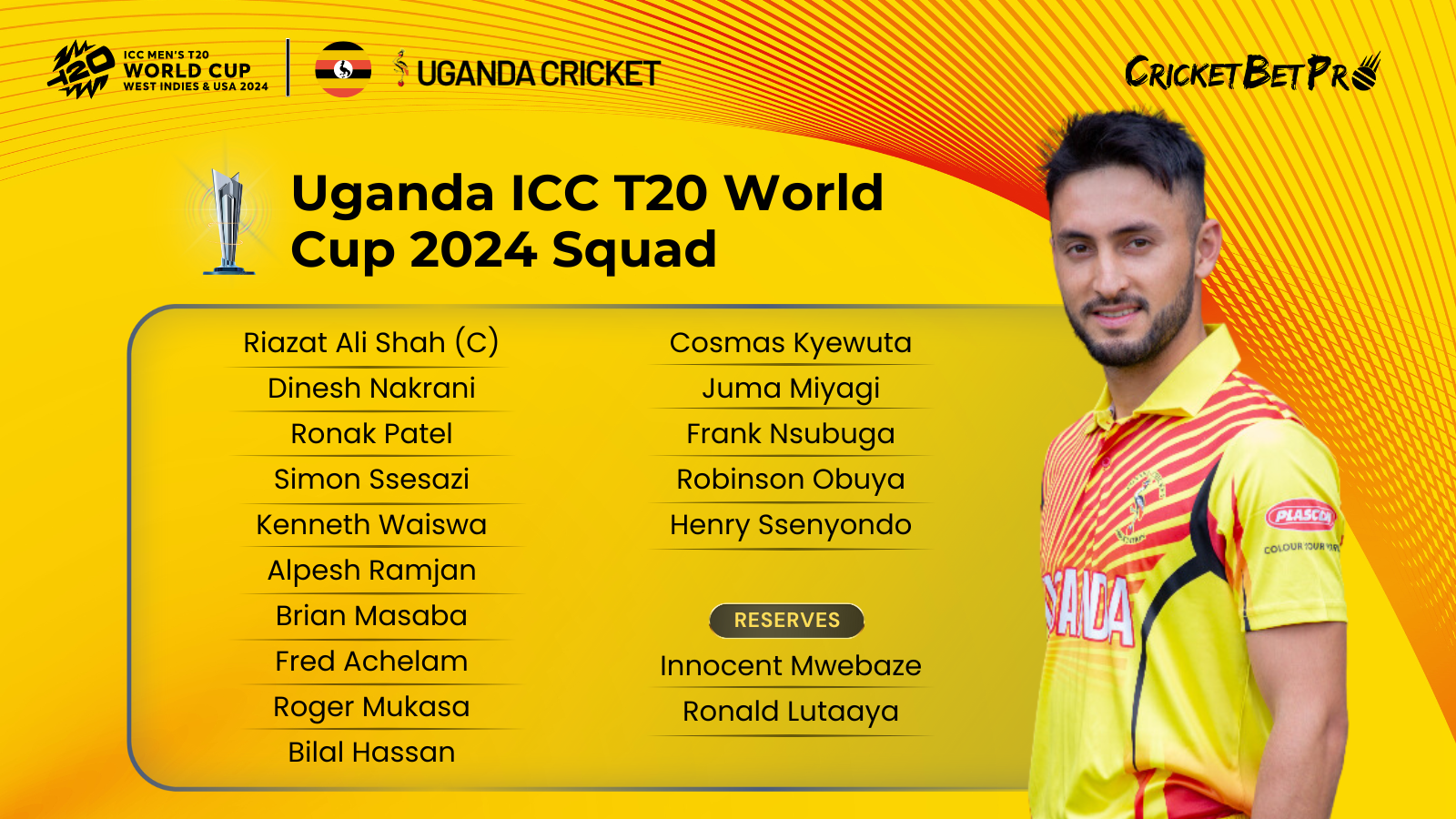 Uganda ICC T20 World Cup 2024 Squad