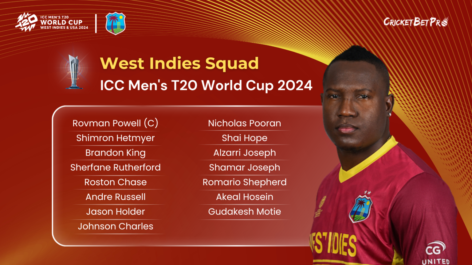 West Indies Squad for ICC Men's T20 World Cup 2024 Cricket Bet Pro