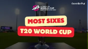 Most Sixes in T20 World Cup