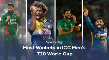 Most wickets in t20