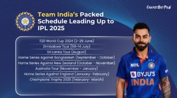 Team India’s Packed Schedule