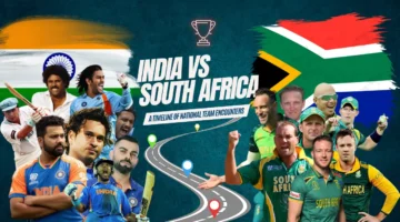 India National Cricket Team vs South Africa National Cricket Team Timeline