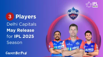 Players Delhi Capitals May Release