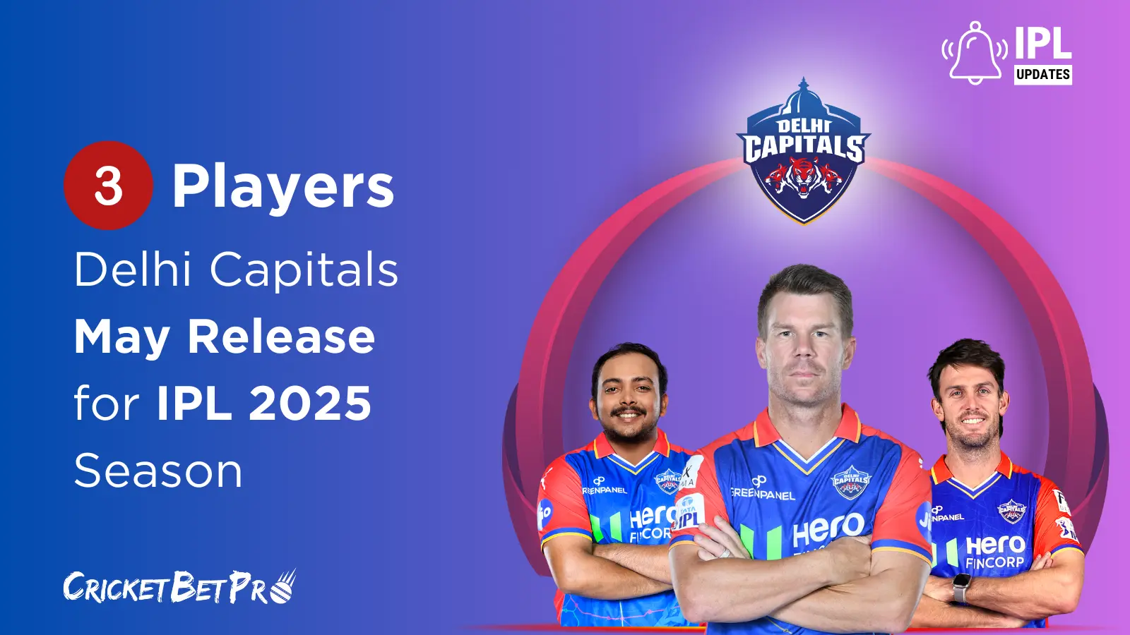 Players Delhi Capitals May Release