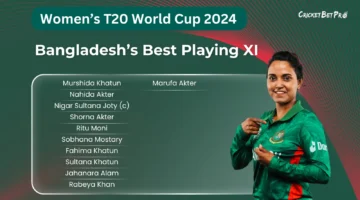 Bangladesh’s Strongest Probable Playing XI