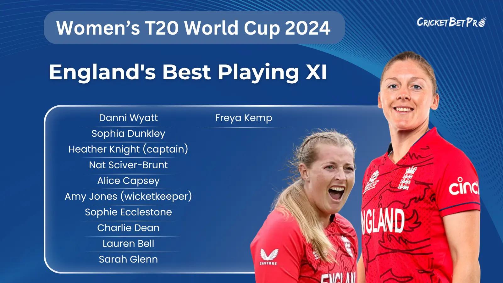 England's Strongest Probable Playing XI for ICC Women's T20 World Cup 2024