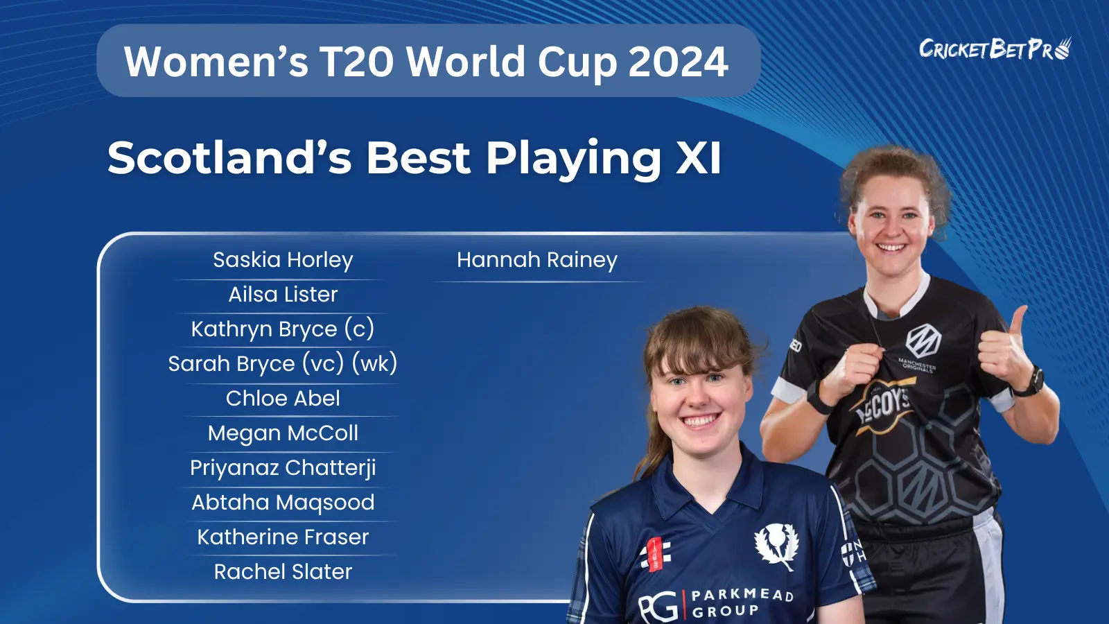 Scotland Probable Strongest Playing XI