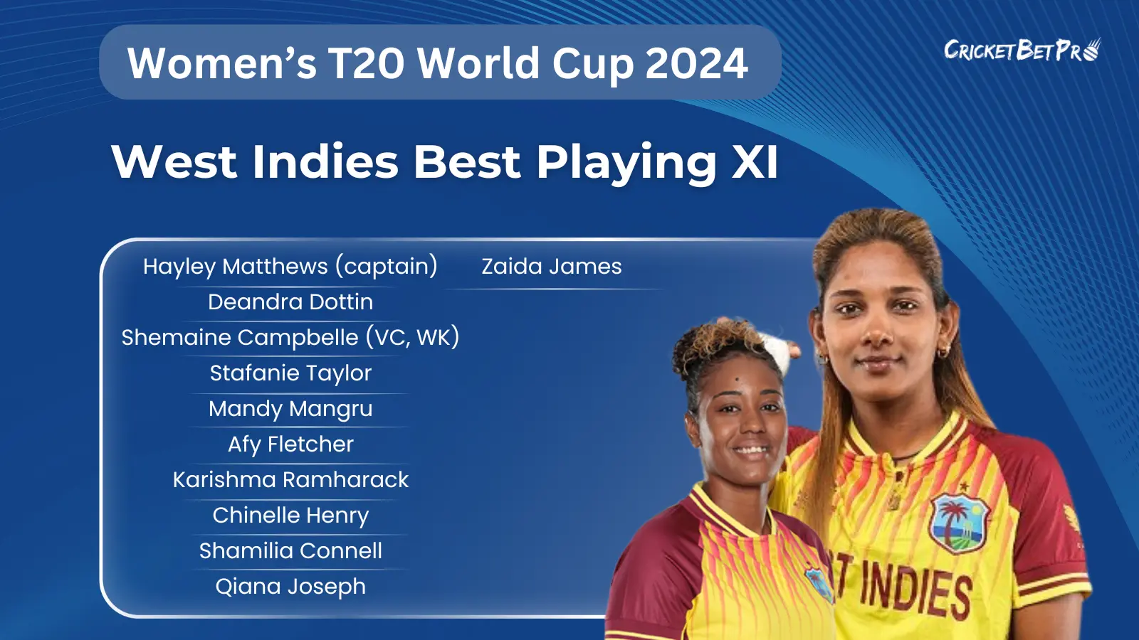 West Indies' Strongest Probable Playing XI for ICC Women's T20 World