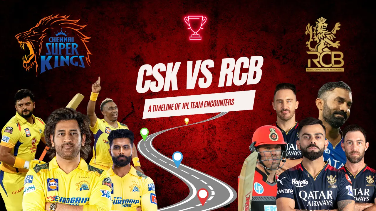 chennai super kings vs royal challengers bangalore timeline