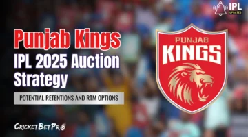 Punjab Kings IPL 2025 Auction