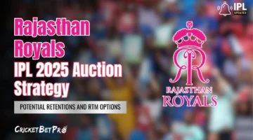 Rajasthan Royals IPL 2025 Auction