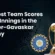 Highest Team Scores in an Innings in the Border-Gavaskar Trophy