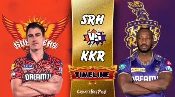 Sunrisers Hyderabad vs Kolkata Knight Riders Timeline